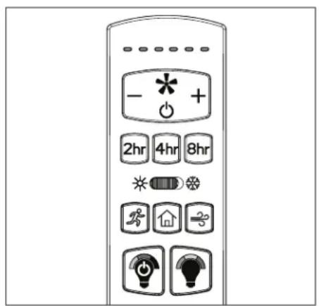 HONEYWELL Graceshire 53052 - El botón de Alimentación del ventilador tiene tres.option: - 7