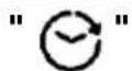 CANDY GD 410B9BC-S - Funktionstaste - 1