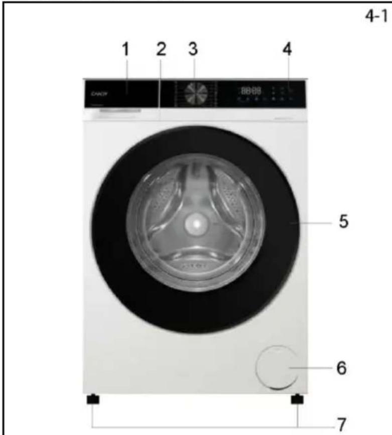 CANDY GD 410B9BC-S - Abbildung des Geräts - 1