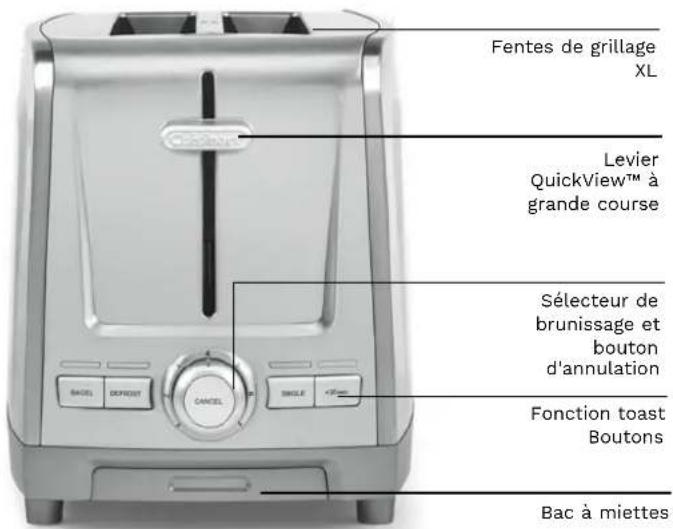 CUISINART Core Collection CPT1600E - GUIDE DE CONTRÔLE DU PRODUIT - 1