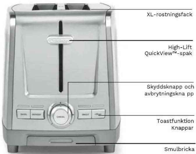 CUISINART Core Collection CPT1600E - MESURES DE SÉCURITÉ IMPORTANTES - 1