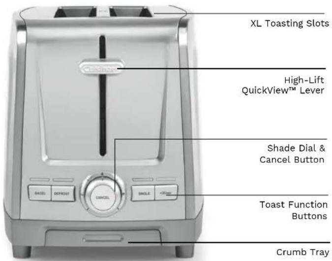CUISINART Core Collection CPT1600E - ELECTRICAL SAFETY - 3