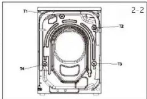 CANDY GD 410B9C-S - Démontage des boulons de transport - 1