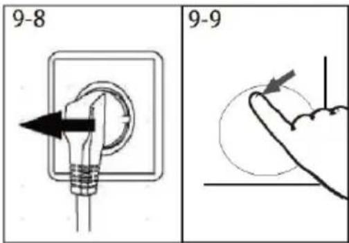 CANDY GD 410B9C-S - Limpieza del tambor - 2