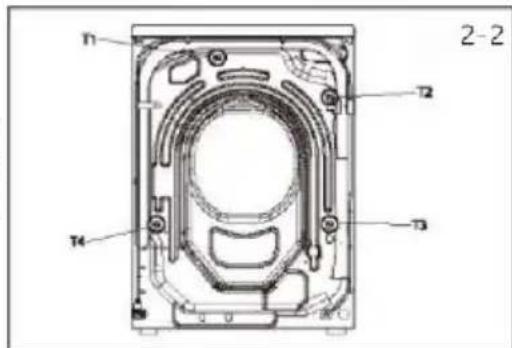 CANDY GD 4109C-S - Démontage des boulons de transport - 1