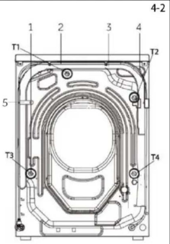 CANDY GD 4109C-S - Imagen del aparato - 2