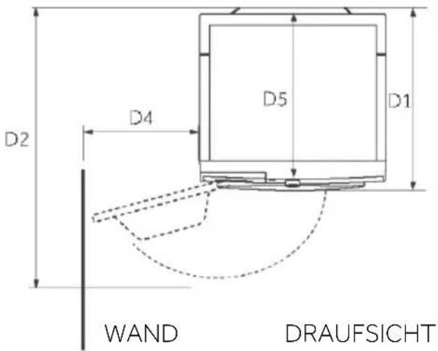 CANDY GD 4109C-S - Abmessungen des Produkts - 2