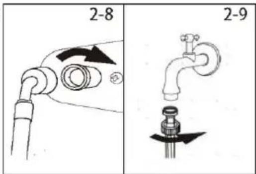 CANDY GD 4109C-S - Raccordement du tuyau flexible de vidange à l'évier - 1
