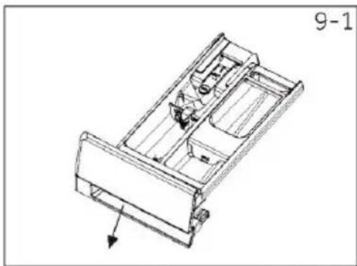 CANDY GD 4109C-S - Limpieza del tambor - 1