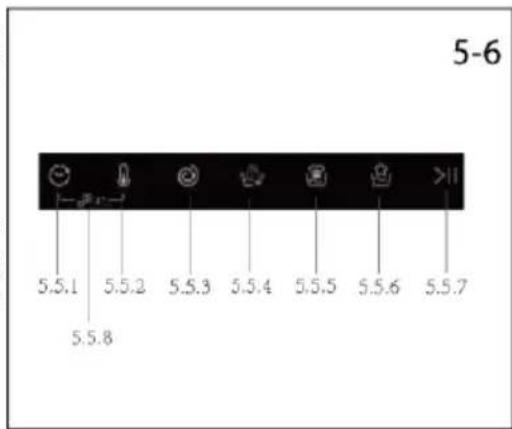 CANDY GD 4109C-S - Touches de fonction - 1