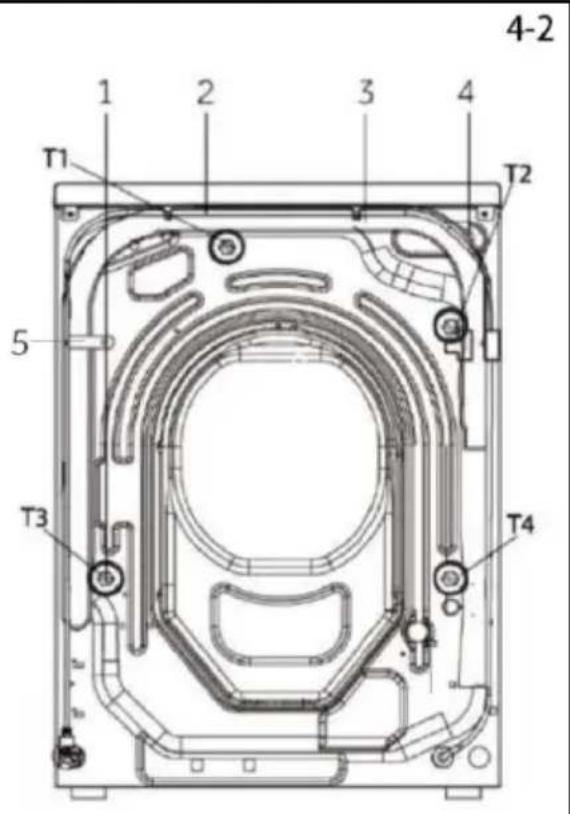 CANDY GD 4109C-S - Avant (fig. 4-1): - 1