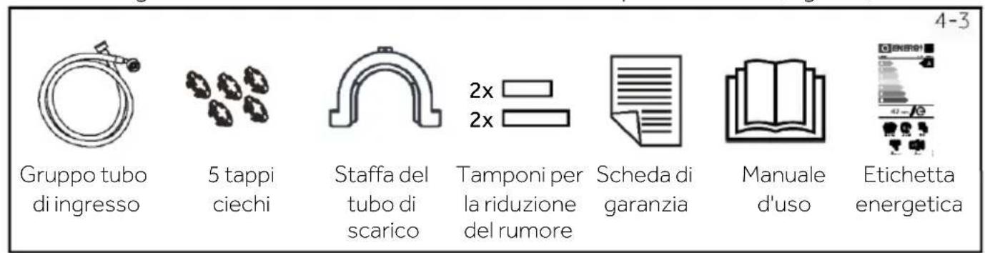 CANDY GD 4109C-S - Accessori - 2