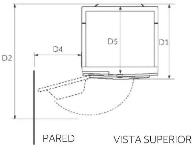 CANDY GD 4109C-S - Dimensiones del producto - 2