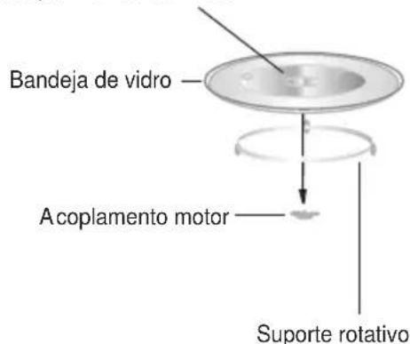 Bandeja de vidro Acoplamento motor Suporte rotativo