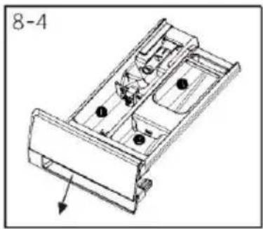CANDY GD 410B9B-S - Nos recommendations : - 1