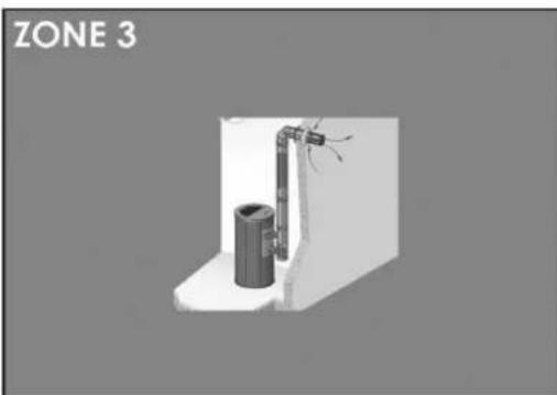 Cadel Cristal 9 Autoclean - Installation - 3