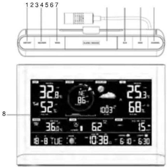 BRESSER Comfort Weather Center 7in1 7803300 - Tastenbelegung Basisstation - 1