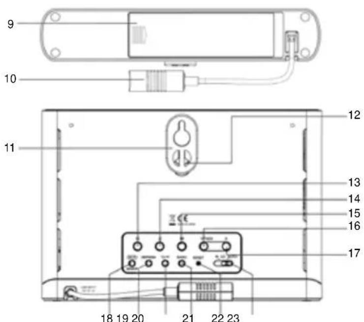 BRESSER Comfort Weather Center 7in1 7803300 - Display console keys - 2
