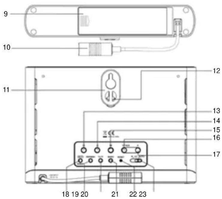BRESSER Comfort Weather Center 7in1 7803300 - Tastenbelegung Basisstation - 2