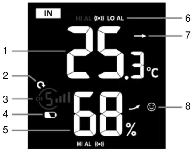 BRESSER Comfort Weather Center 7in1 7803300 - Nota: - 1