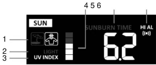 BRESSER Comfort Weather Center 7in1 7803300 - Lichtintensität, UV-Index und Sonnenbrandzeit - 1