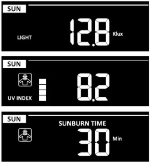 BRESSER Comfort Weather Center 7in1 7803300 - Modo de tiempo de quemadura solar: - 1