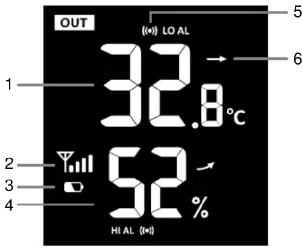 BRESSER Comfort Weather Center 7in1 7803300 - Note: - 1