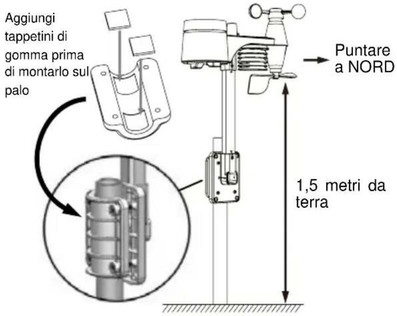 BRESSER Comfort Weather Center 7in1 7803300 - Assemblaggio del supporto e del palo - 5
