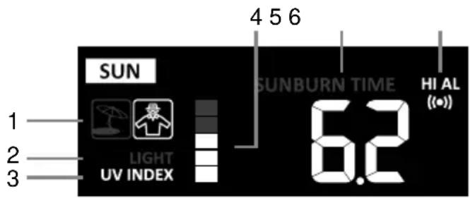 BRESSER Comfort Weather Center 7in1 7803300 - Intensité lumineuse, indice UV et temps d'ensoleillement - 1