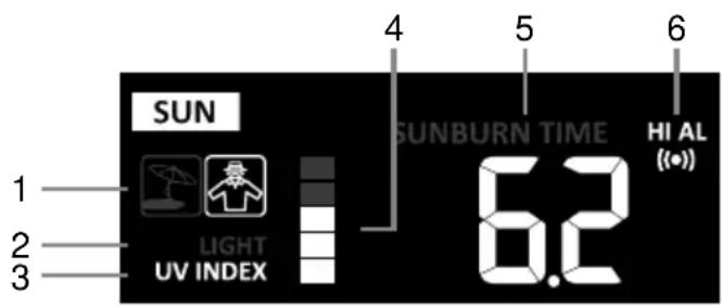 BRESSER Comfort Weather Center 7in1 7803300 - Light intensity, UV index & Sunburn time - 1