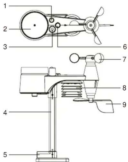 BRESSER Comfort Weather Center 7in1 7803300 - Wireless 7-in-1 sensor - 1