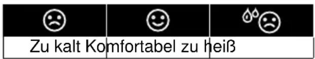 BRESSER Comfort Weather Center 7in1 7803300 - KOMFORTANZEIGE - 1
