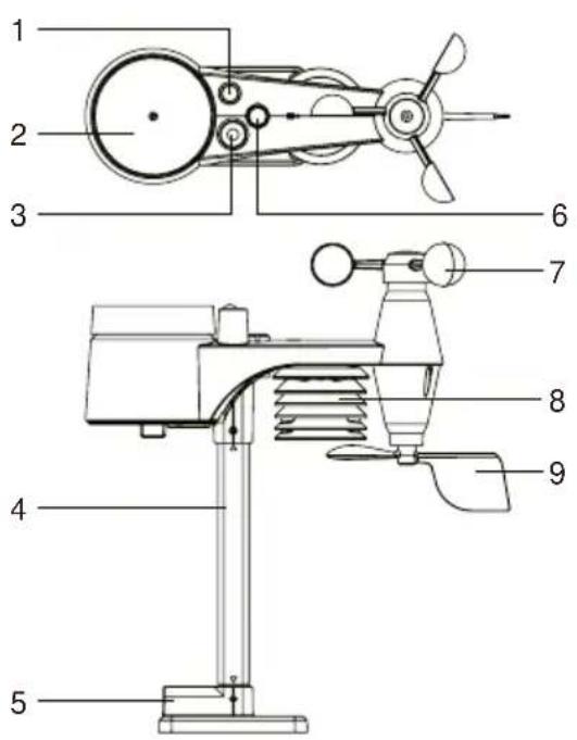 BRESSER Comfort Weather Center 7in1 7803300 - Sensor inalámbrico 7 en 1 - 1
