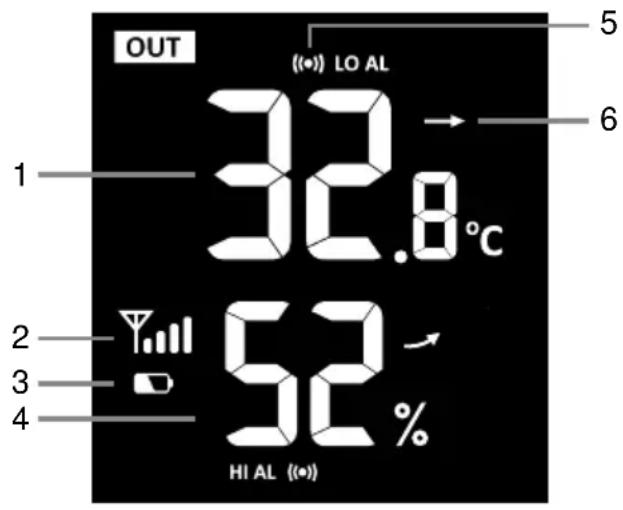 BRESSER Comfort Weather Center 7in1 7803300 - Let op: - 1