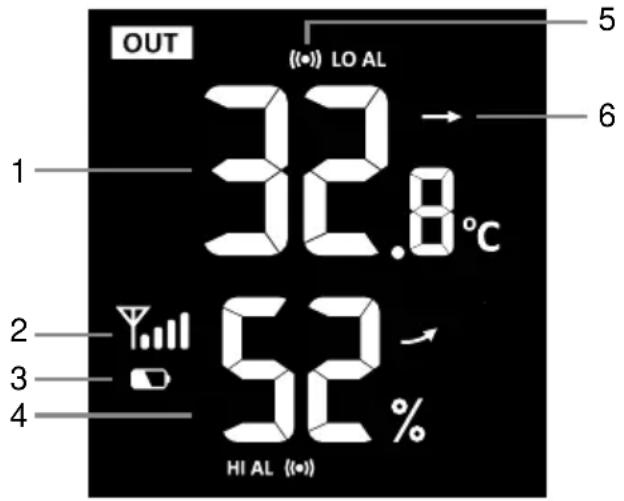BRESSER Comfort Weather Center 7in1 7803300 - Nota: - 1