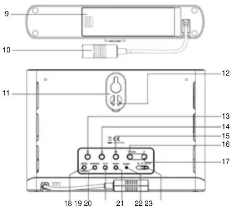BRESSER Comfort Weather Center 7in1 7803300 - Toetsen van de displayconsole - 2