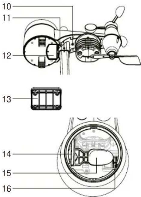BRESSER Comfort Weather Center 7in1 7803300 - 7-in-1-Funksensor - 1