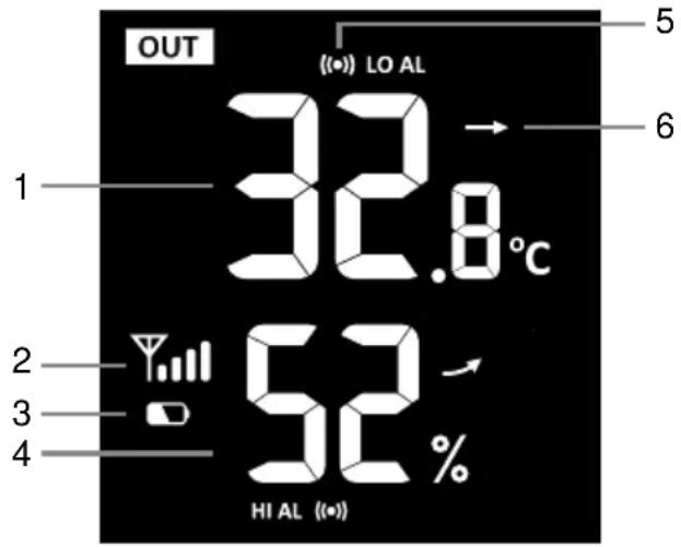 BRESSER Comfort Weather Center 7in1 7803300 - Hinweis: - 1