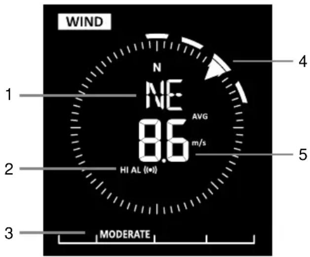 BRESSER Comfort Weather Center 7in1 7803300 - Wind - 1