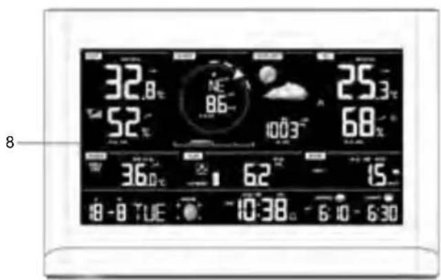 BRESSER Comfort Weather Center 7in1 7803300 - Tasti della console di visualizzazione - 3