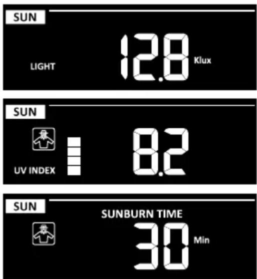 BRESSER Comfort Weather Center 7in1 7803300 - Sonnenbrandzeitmodus: - 1