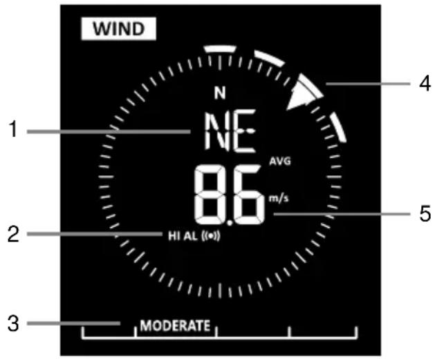 BRESSER Comfort Weather Center 7in1 7803300 - Viento - 1