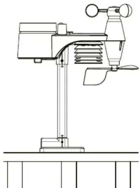 BRESSER Comfort Weather Center 7in1 7803300 - Mounting guidelines - 2