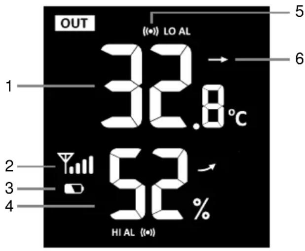 BRESSER Comfort Weather Center 7in1 7803300 - Note : - 1