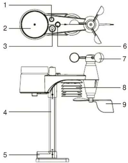BRESSER Comfort Weather Center 7in1 7803300 - Draadloze 7-in-1 sensor - 1