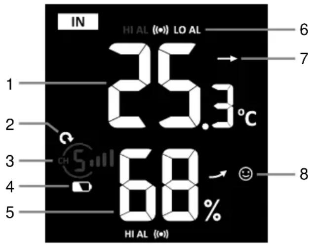 BRESSER Comfort Weather Center 7in1 7803300 - Hinweis: - 1