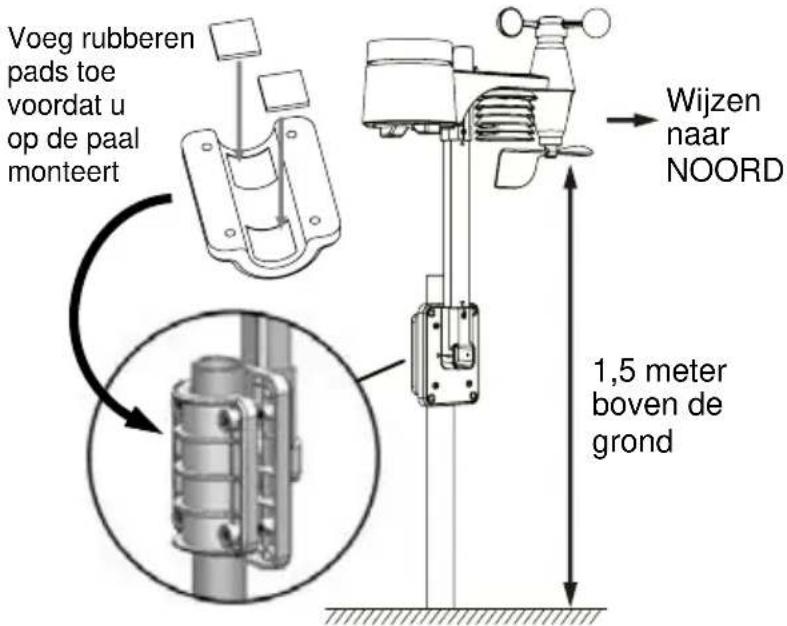 BRESSER Comfort Weather Center 7in1 7803300 - Let op: - 3