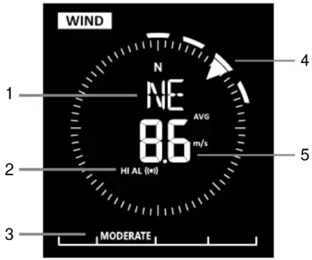 BRESSER Comfort Weather Center 7in1 7803300 - Wind - 1