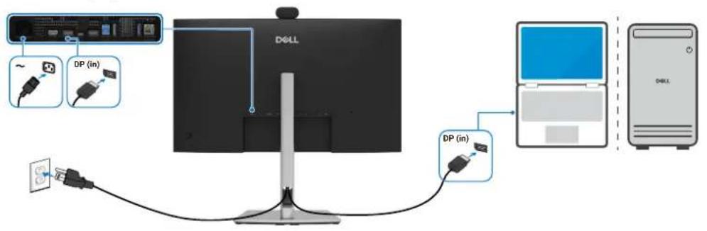 DELL P3426WEV - Branchement du câble DisplayPort - 1