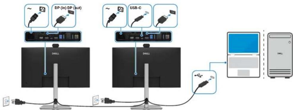 DELL P3426WEV - Connexion du moniteur pour la fonction USB-C MST (Multi-Stream Transport) uniquement pour les modèles P2426HEV/P2726DEV - 1